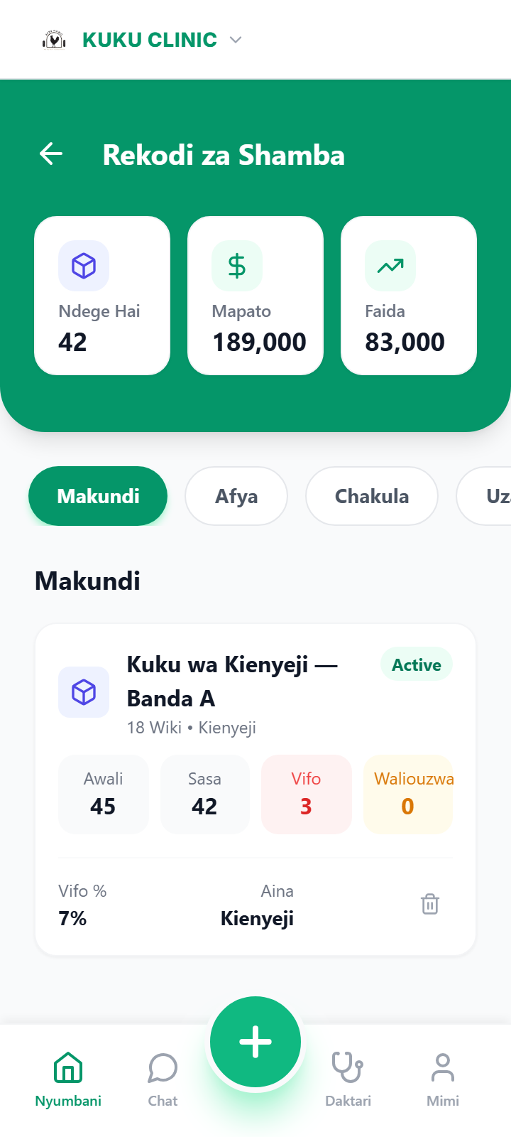 Skrini ya Rekodi za Shamba: ndege hai 42, mapato TZS 189,000 na kundi la Kuku wa Kienyeji